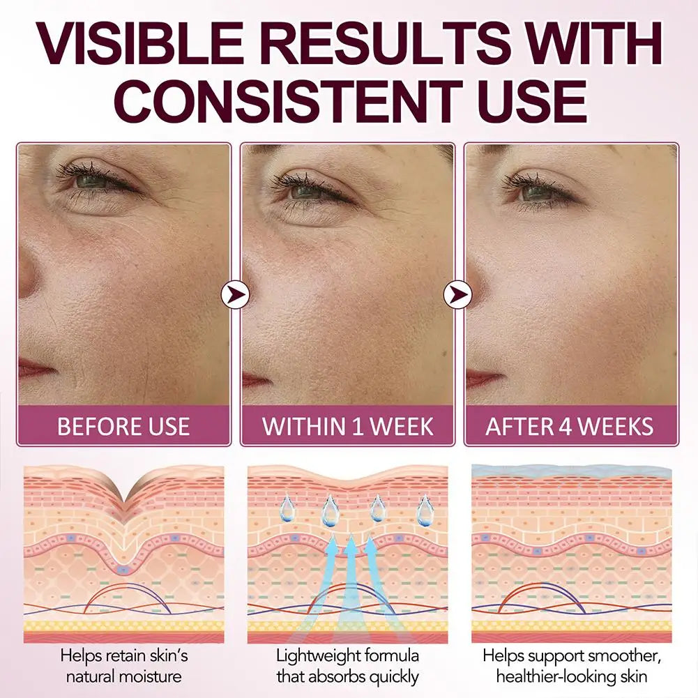 Calcium Volume Multi Balm Deep Hydration Face Skin Elasticity Enhanced Puffy Eyes Treatments anti Wrinkle Collagen Balm Stick 9G